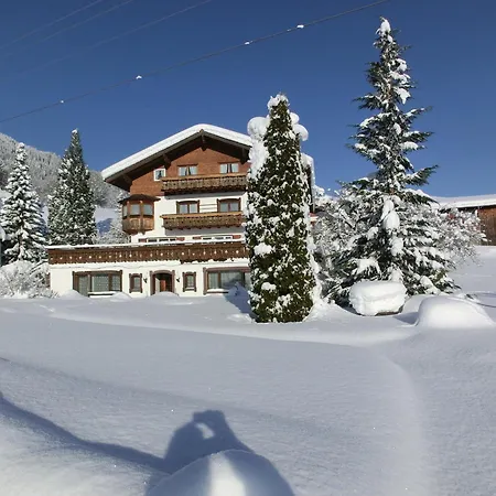 Appartement Maedelegabel Ofterschwang